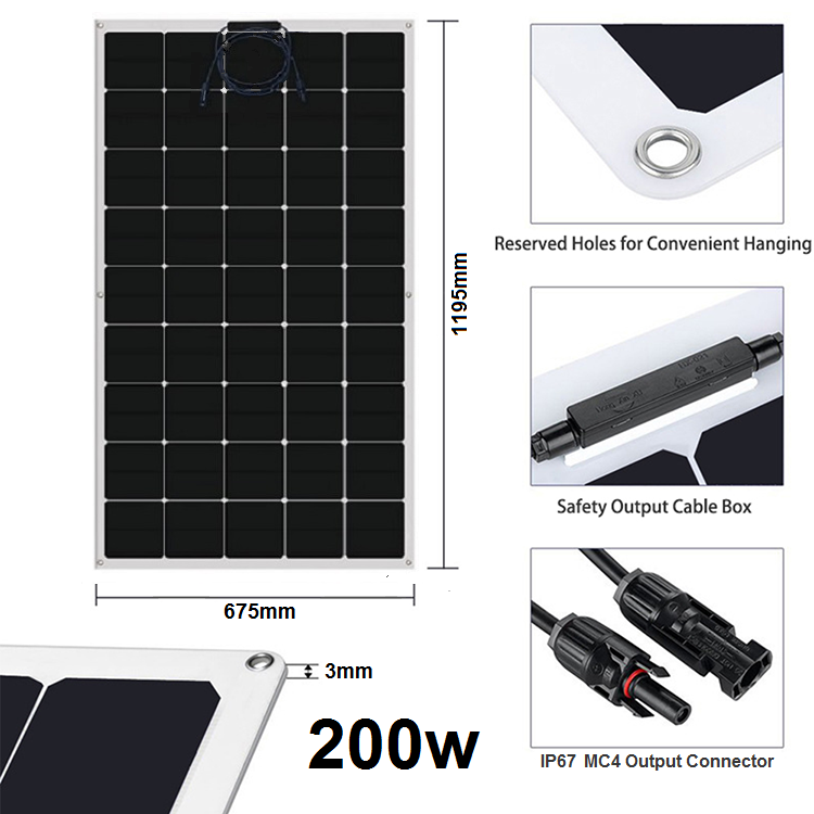 (f) 200W Sunpower ETFE flexible solar panels