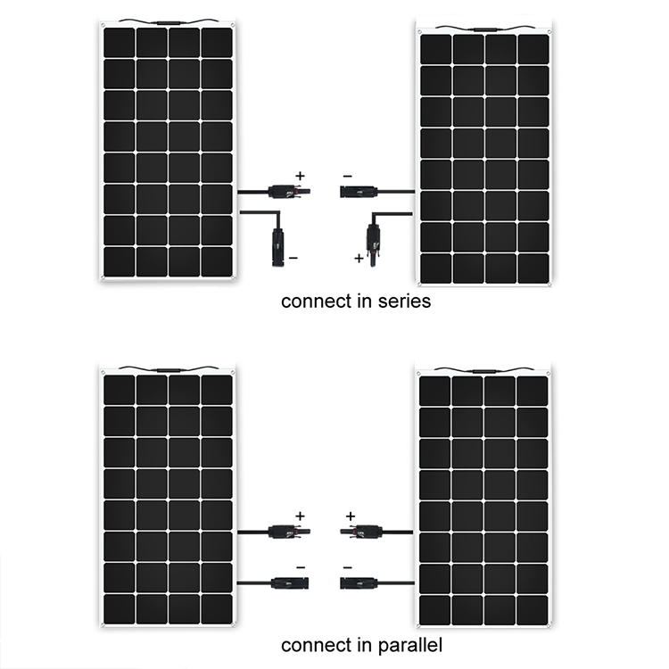 (f) 200W Sunpower ETFE flexible solar panels